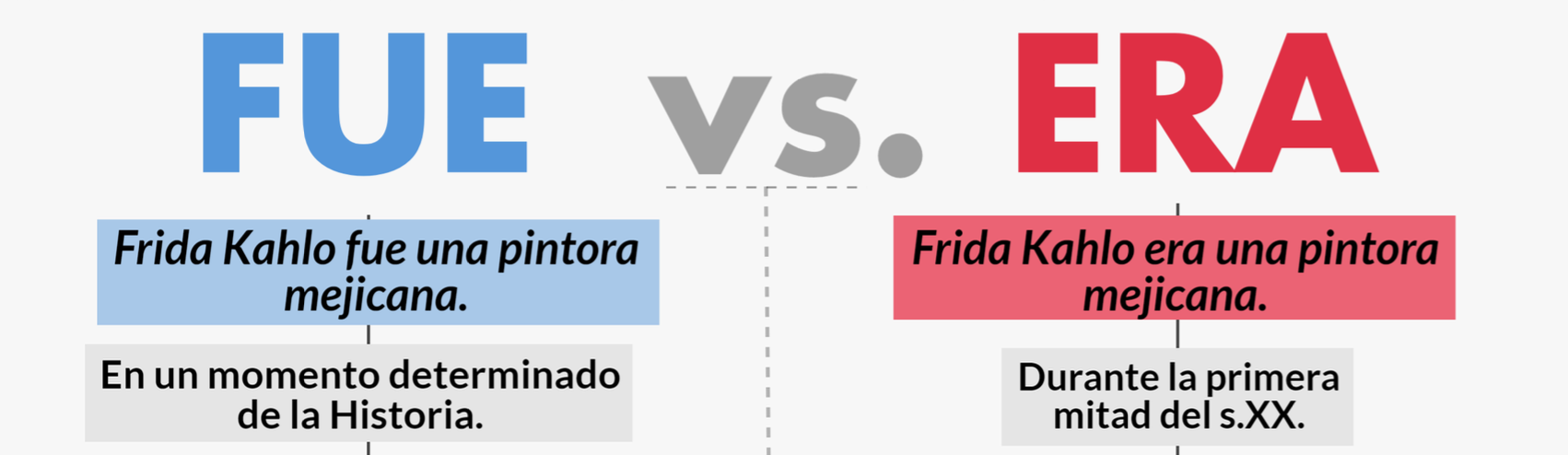 Y si me arriesgué FUE porque creí que ERAS diferente
