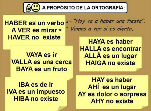 No eres tú, es tu ortografía…