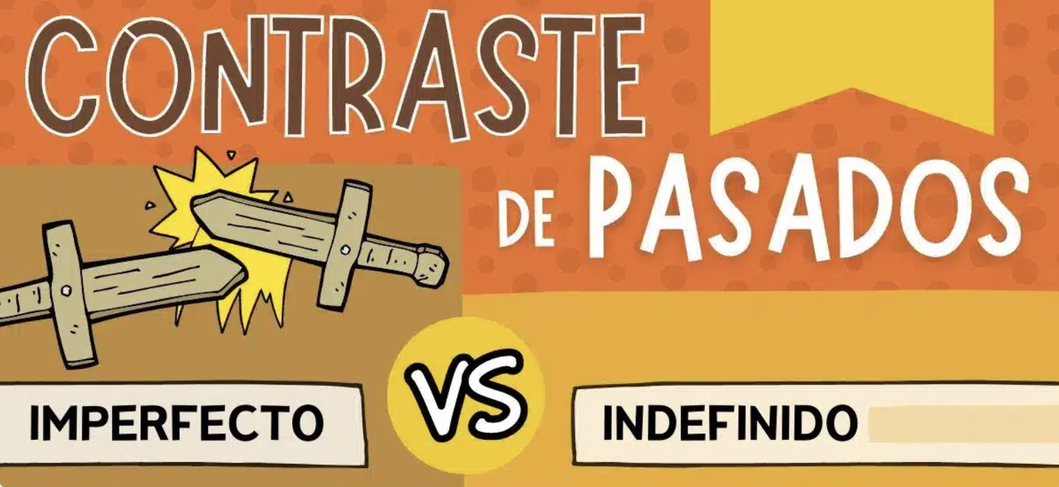 El uso del pretérito indefinido y el pretérito imperfecto en español