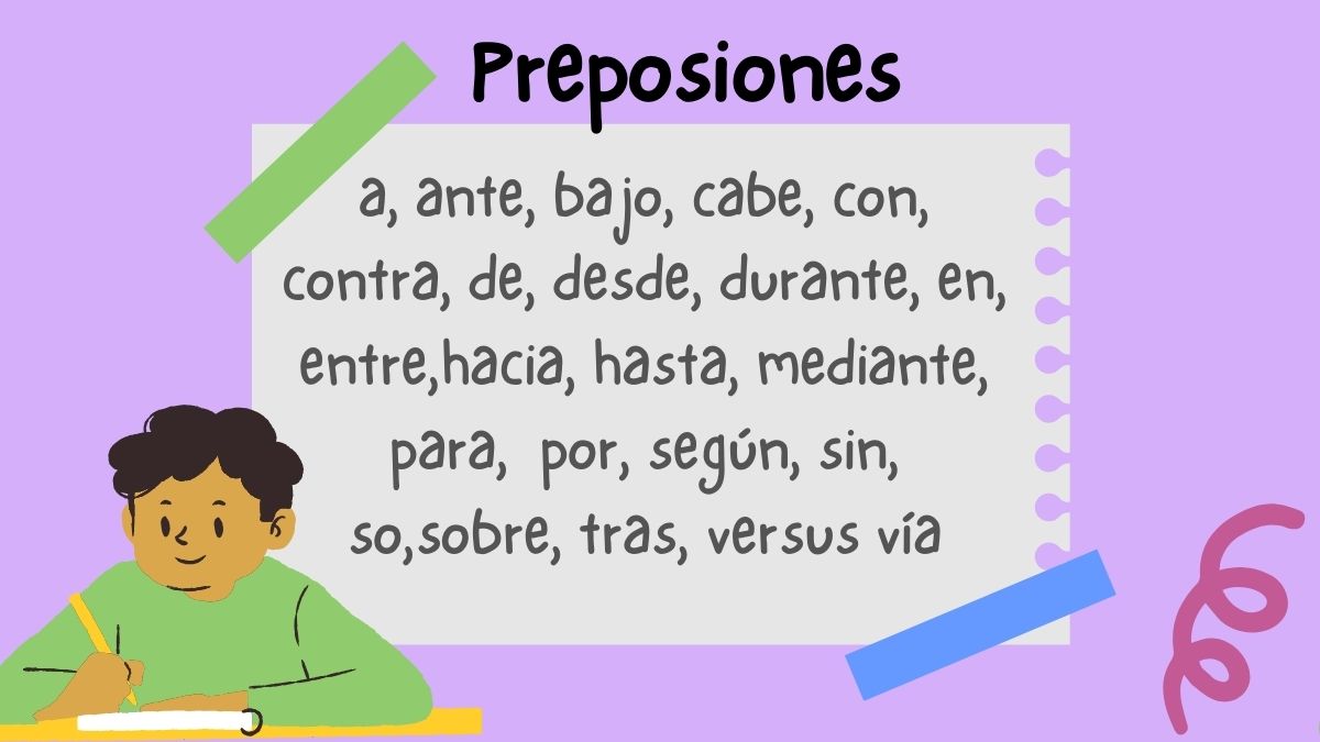 La importancia del uso correcto de las preposiciones en español