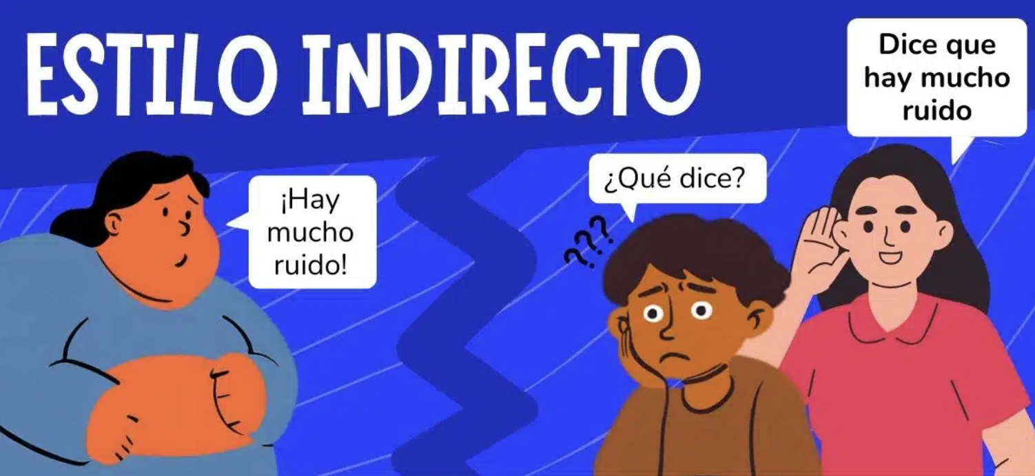Dominar el estilo indirecto en español: cambios de tiempo y persona