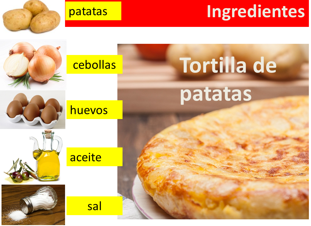 Cómo hacer una tortilla de patatas sin perder la paciencia (ni los amigos)